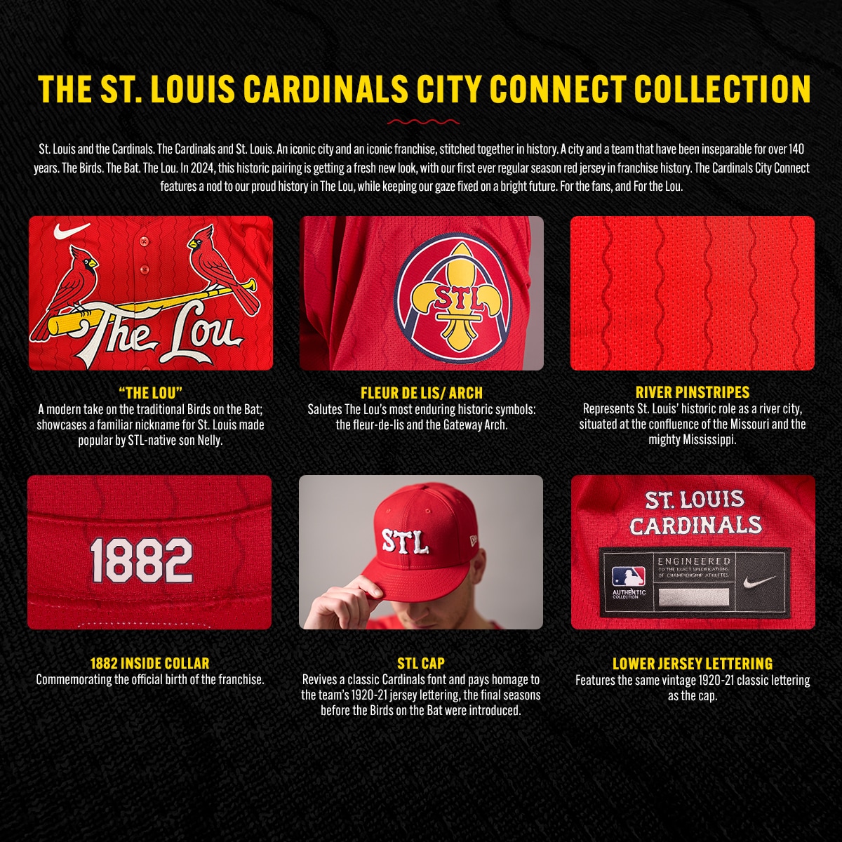 St. Louis Cardinals Nike MLB Limited City Connect Jersey - Mens